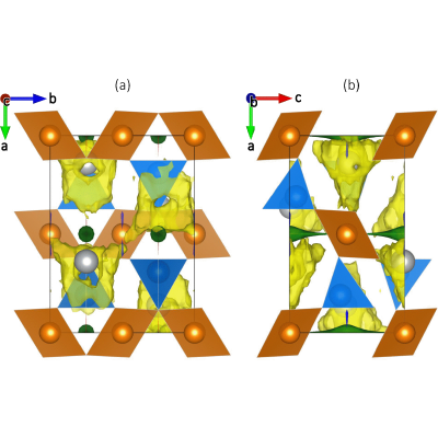 Figure 4