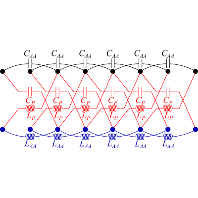 Figure 16