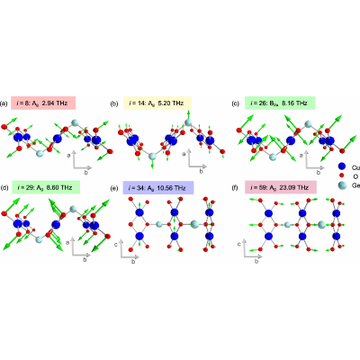 Figure 9