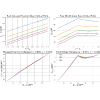 Figure 24