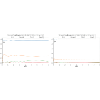 Figure 23