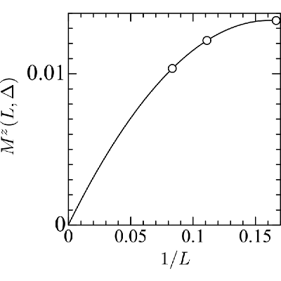 Figure 8