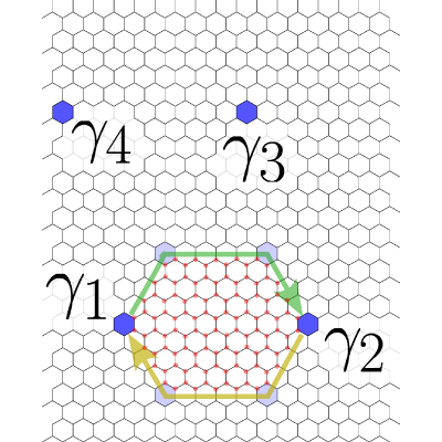 Figure 17