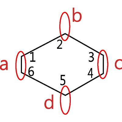 Figure 19