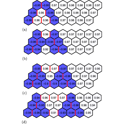 Figure 14