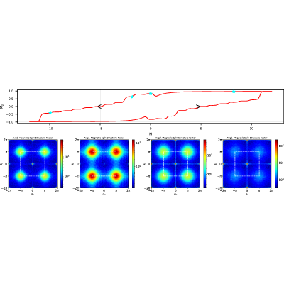 Figure 18