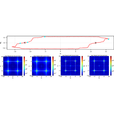 Figure 16