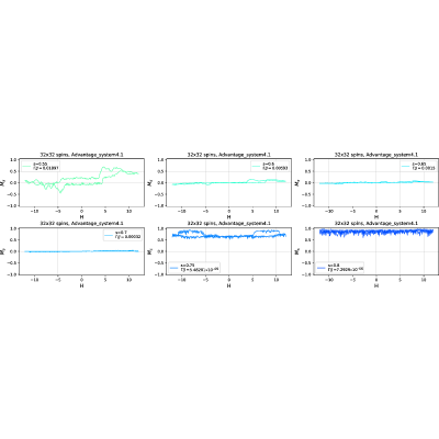 Figure 24