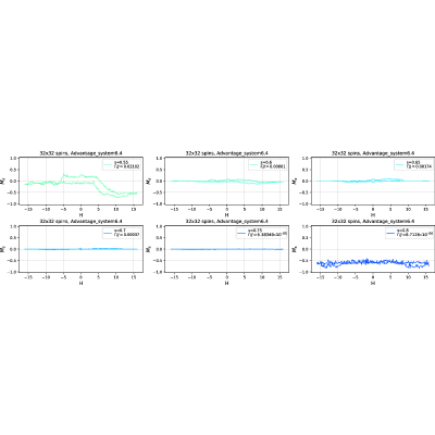 Figure 23