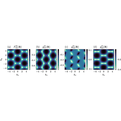 Figure 13