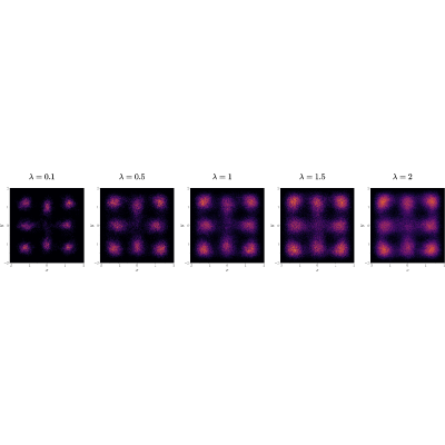 Figure 14