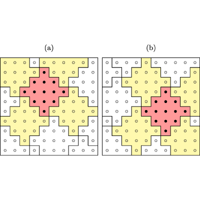 Figure 17