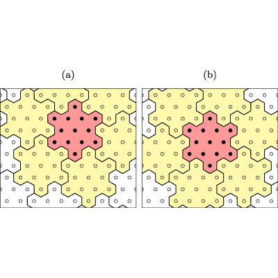 Figure 18