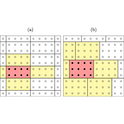 Figure 16