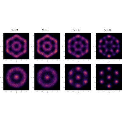 Figure 15