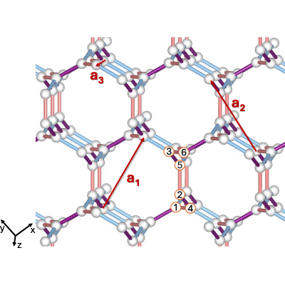 Figure 9