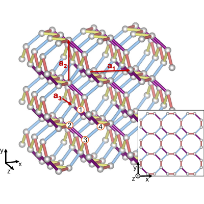 Figure 12
