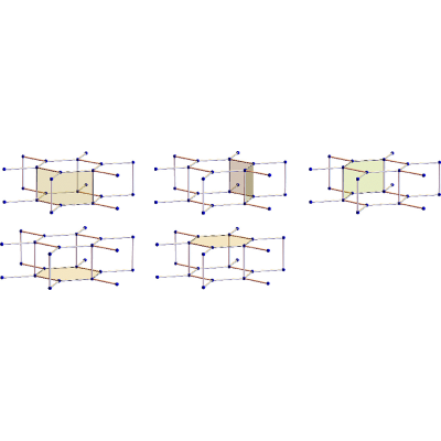 Figure 22