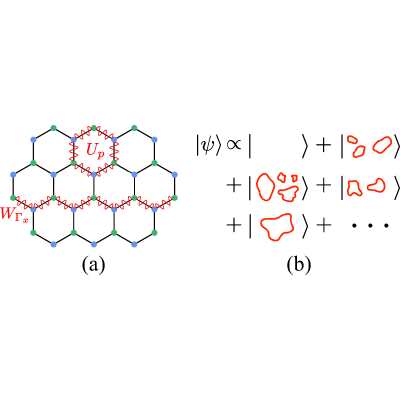 Non-onsite symmetry breaking: Topological phase coexistence and
