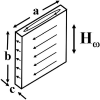 Figure 23