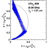 Figure 17
