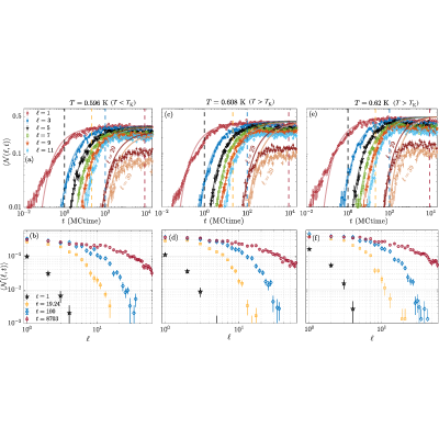 Figure 23