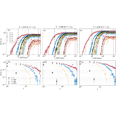 Figure 24