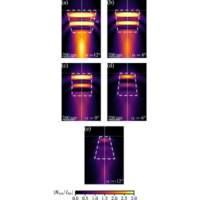 Figure 9