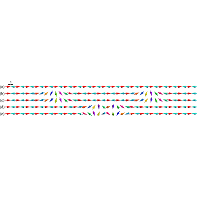 Figure 8