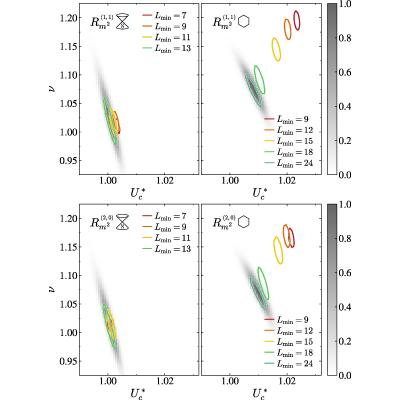 Figure 17