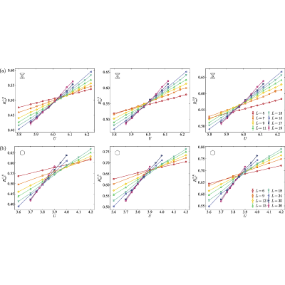 Figure 16