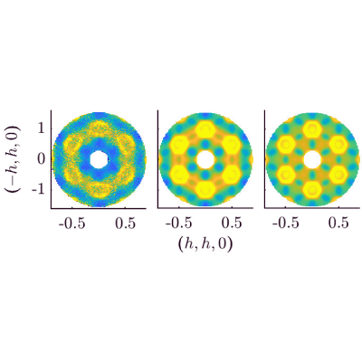 Figure 11