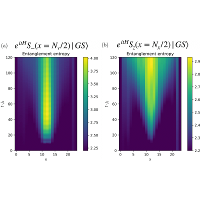Figure 17