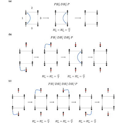 Figure 20