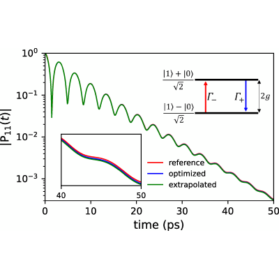 Figure 11