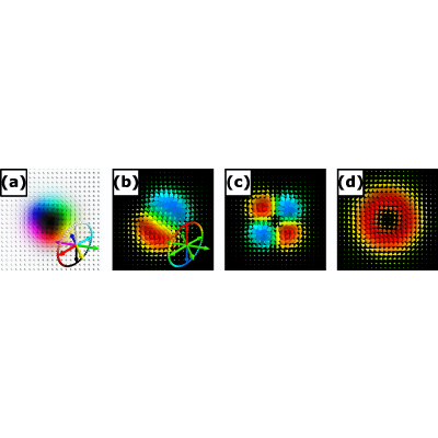 Figure 5