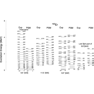 Figure 16