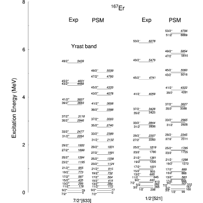Figure 18