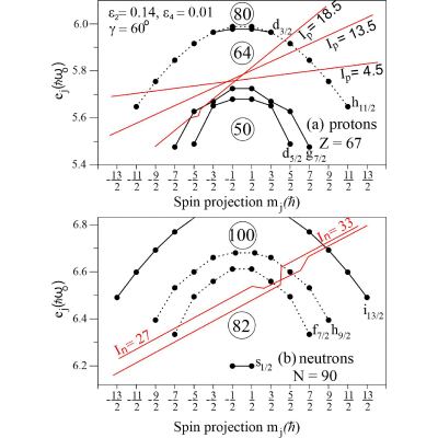 Figure 16
