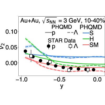 Figure 24