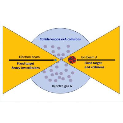 Figure 20