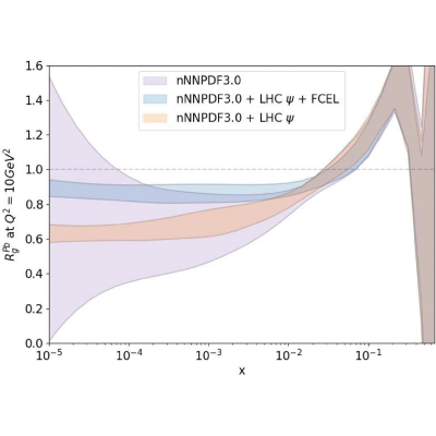 Figure 16