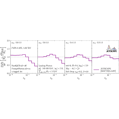 Figure 14