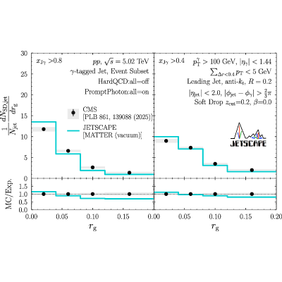 Figure 34
