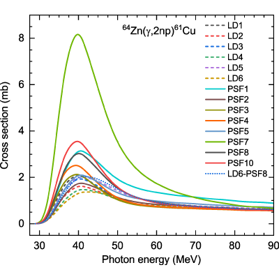 Figure 12