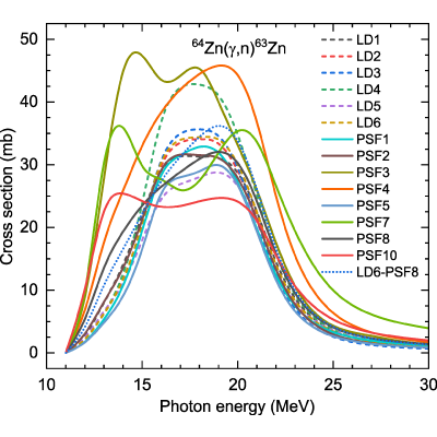 Figure 16