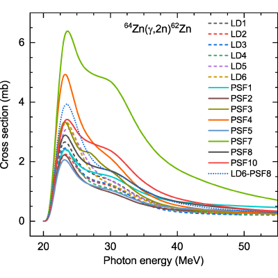 Figure 17