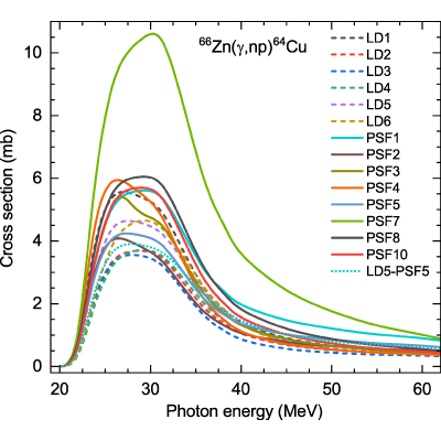 Figure 11