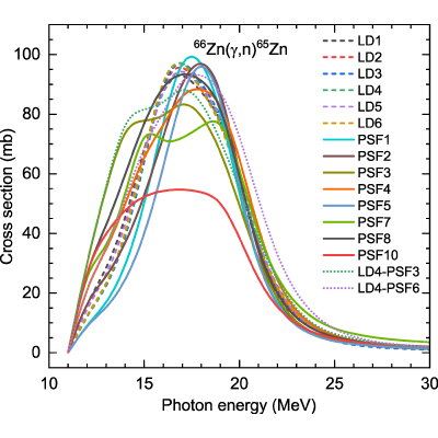 Figure 15