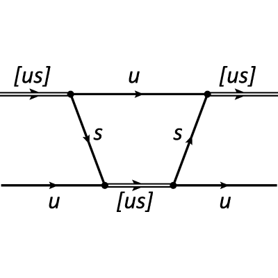 Figure 35